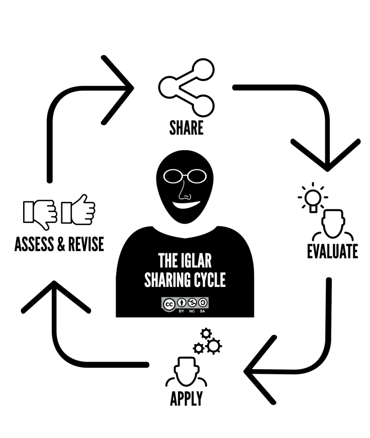 new-piktochart_19797845_324c44dc4515bb70fa3db5af0f4a39f645393289